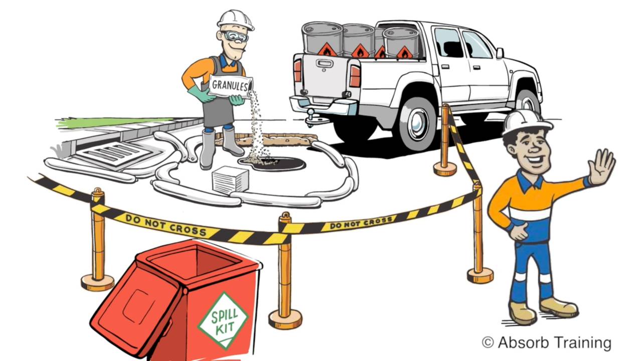 Absorb Online Environmental Awareness & Spill Kit Induction Online